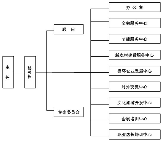 點此在新窗口瀏覽圖片