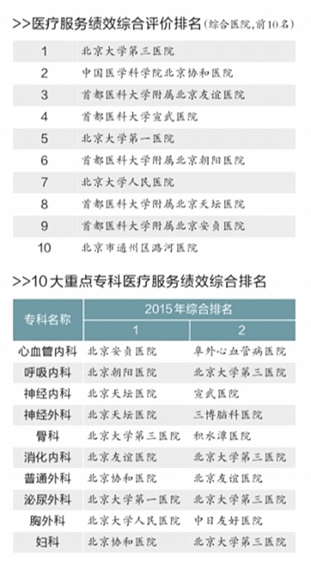 點此在新窗口瀏覽圖片