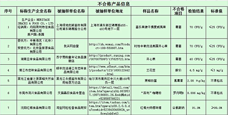 點(diǎn)此在新窗口瀏覽圖片